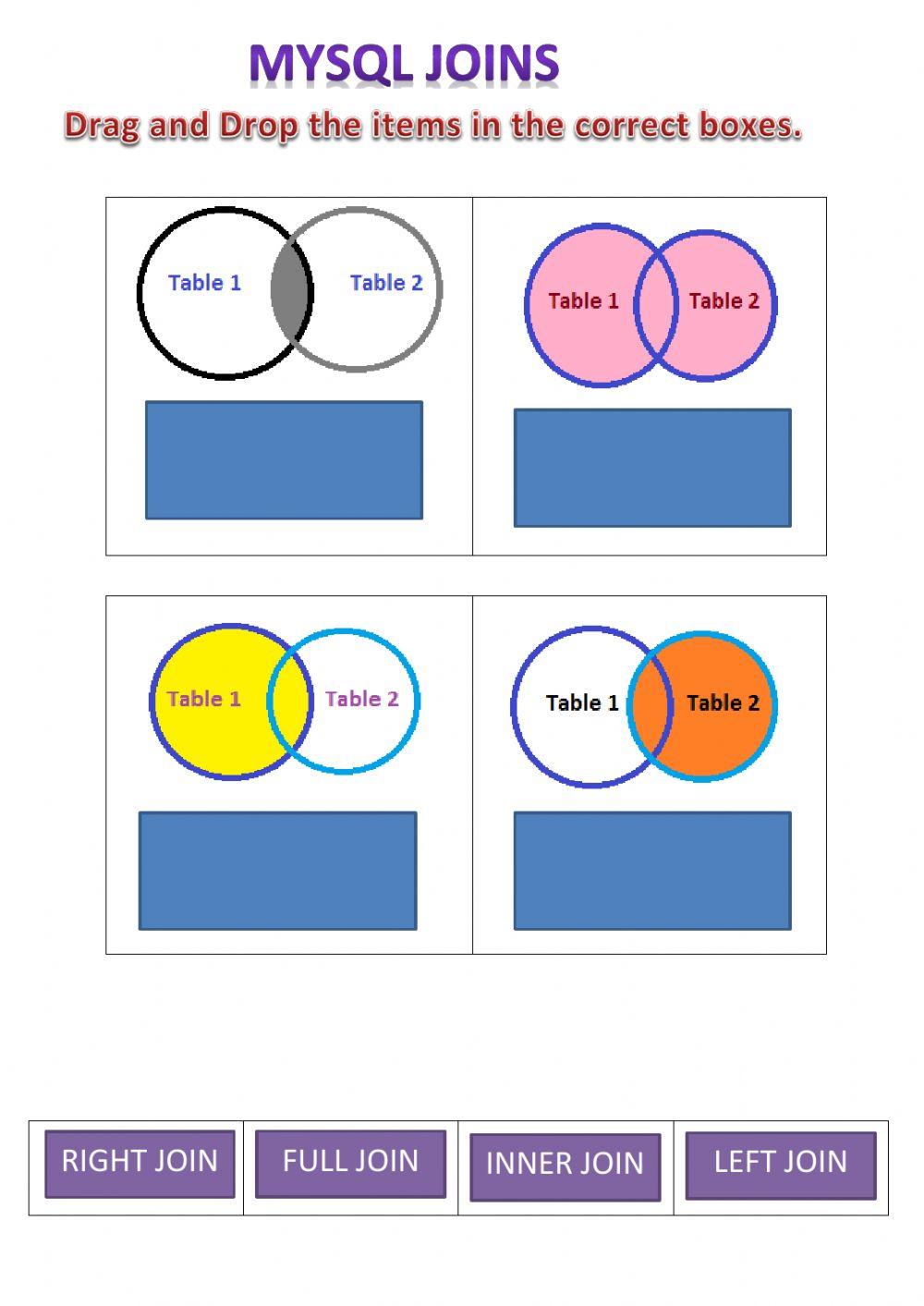 Mysql joins | ITLABMCS | Live Worksheets