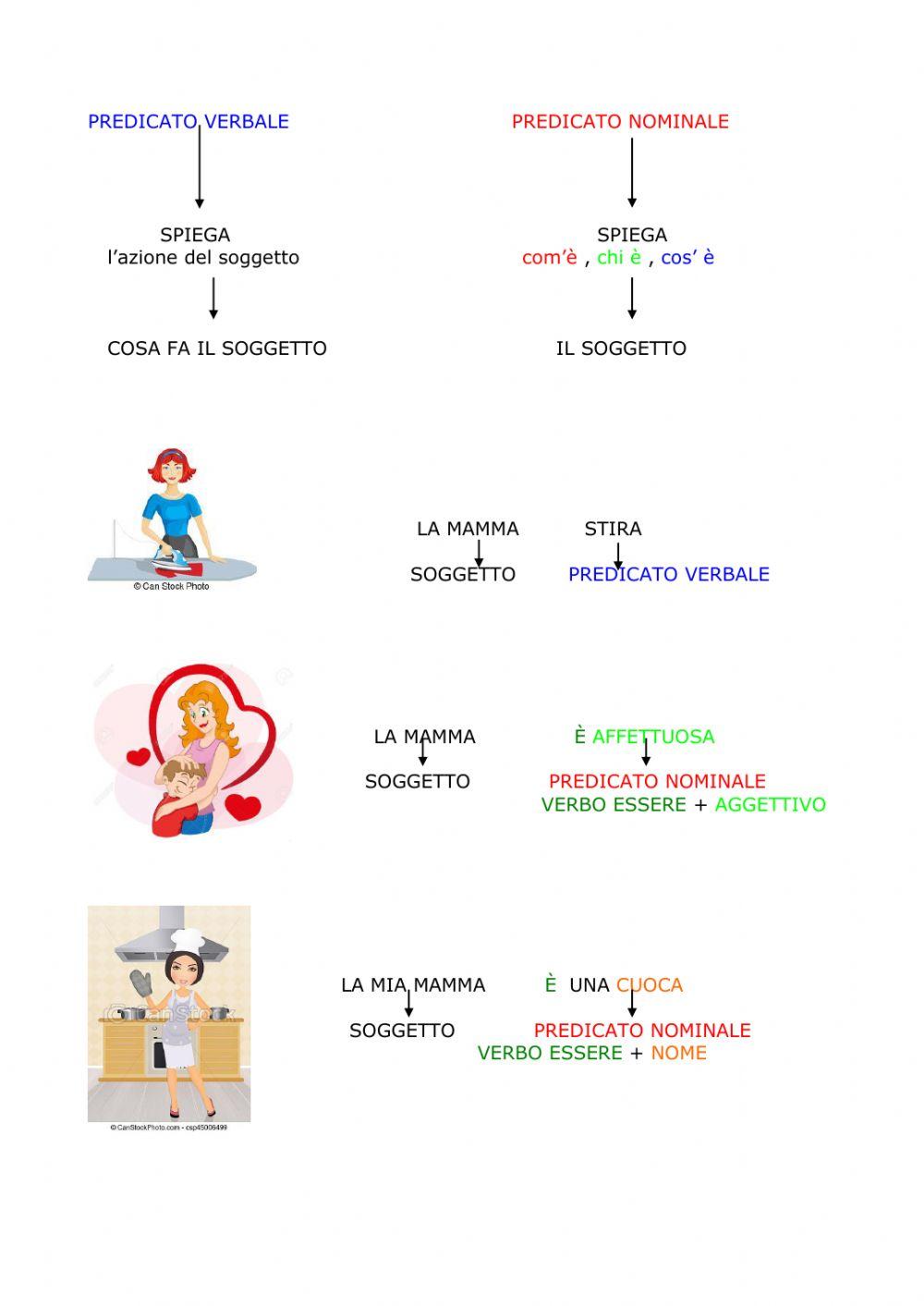 Predicato verbale e predicato nominale
