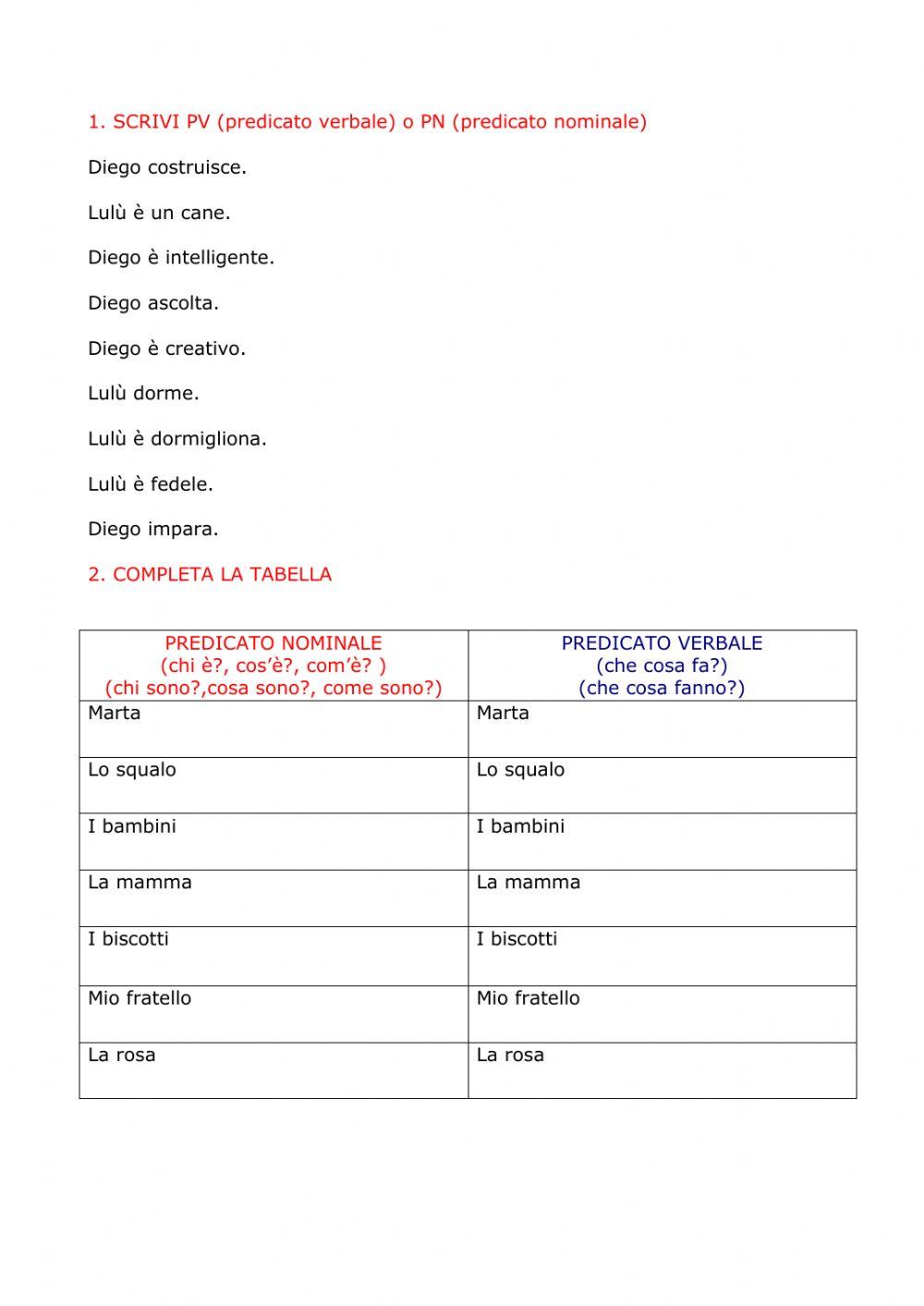 Predicato verbale e predicato nominale