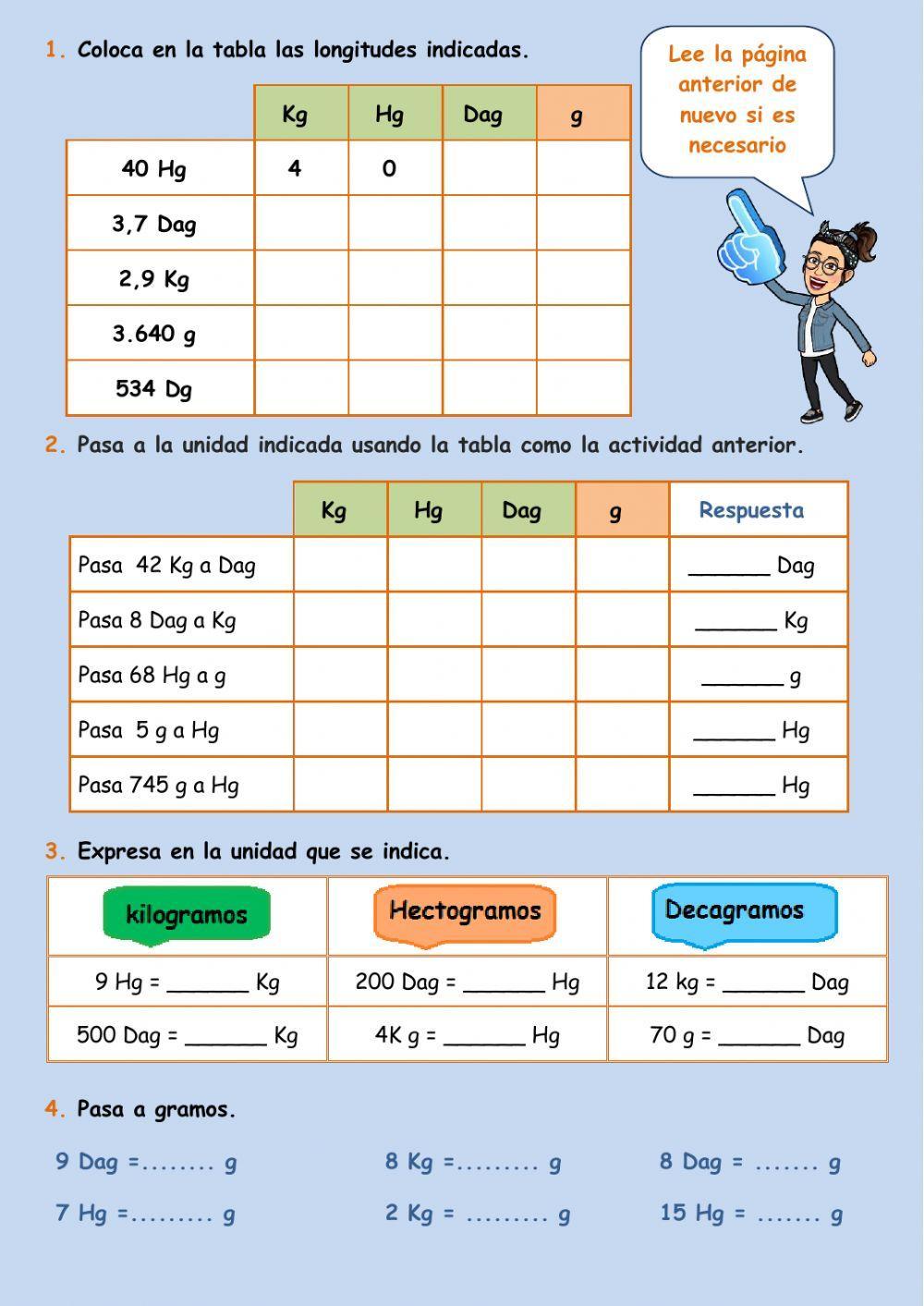 Múltiplos del gramo