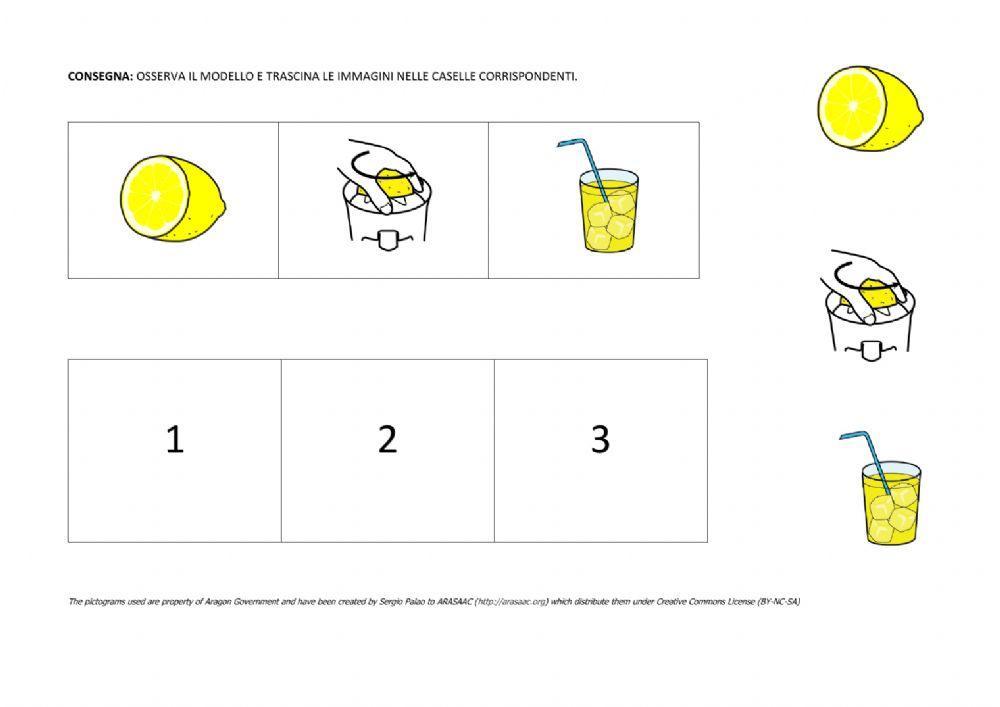Sequenze temporali (prima-dopo-infine)
