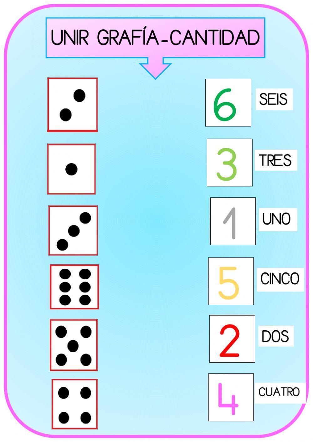 Unir cantidad-grafía
