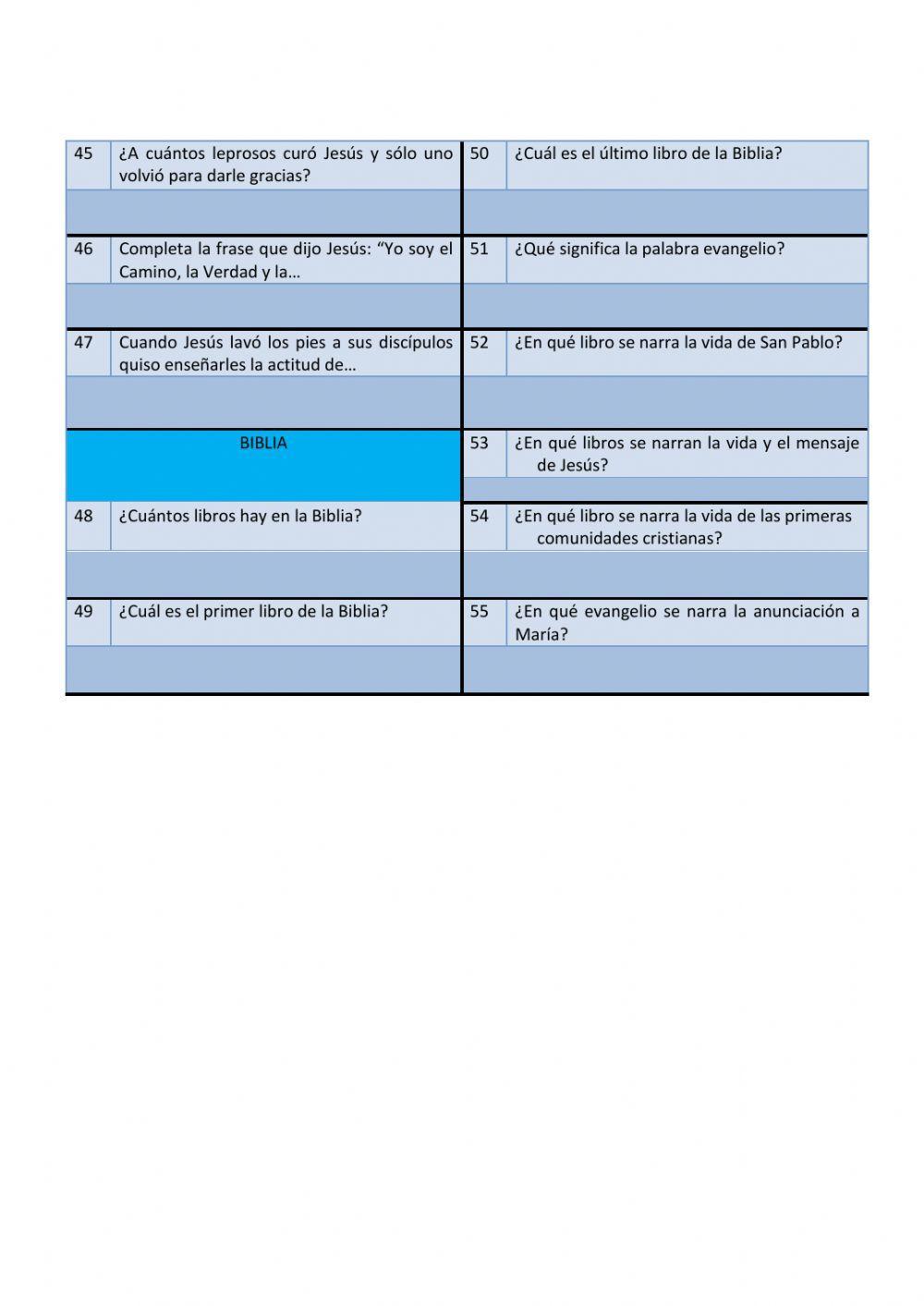 Trivial de Religión