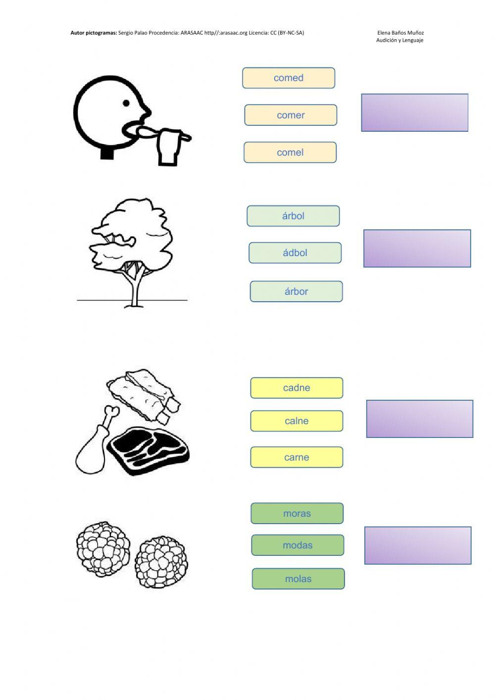 Discriminación fonemas r-d