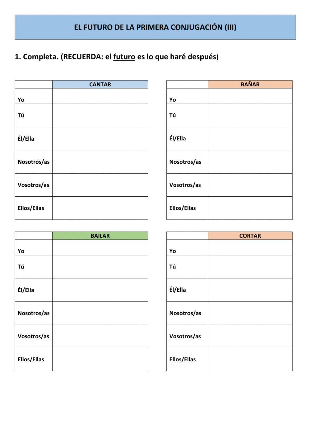 Futuro de la 1ª conjugación