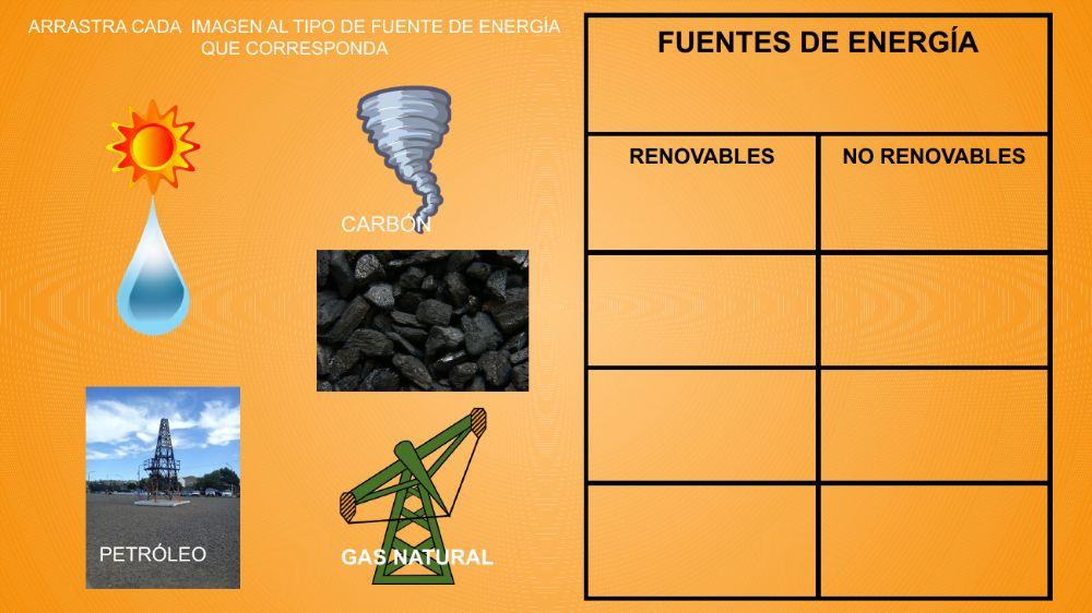 Clasifica energías