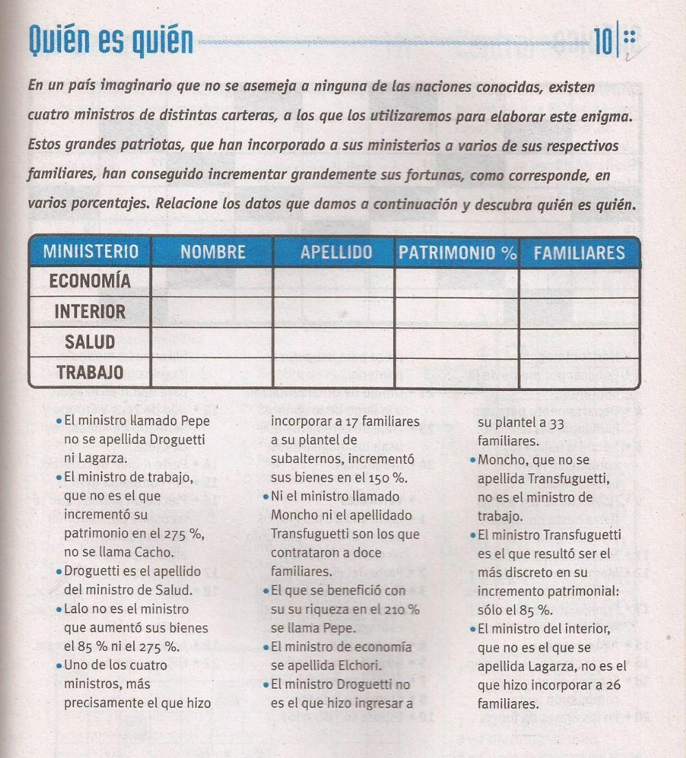 Quién es uién Quién es uién