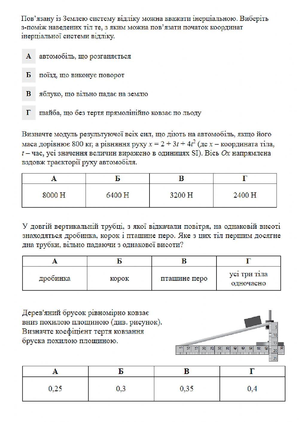 Динаміка