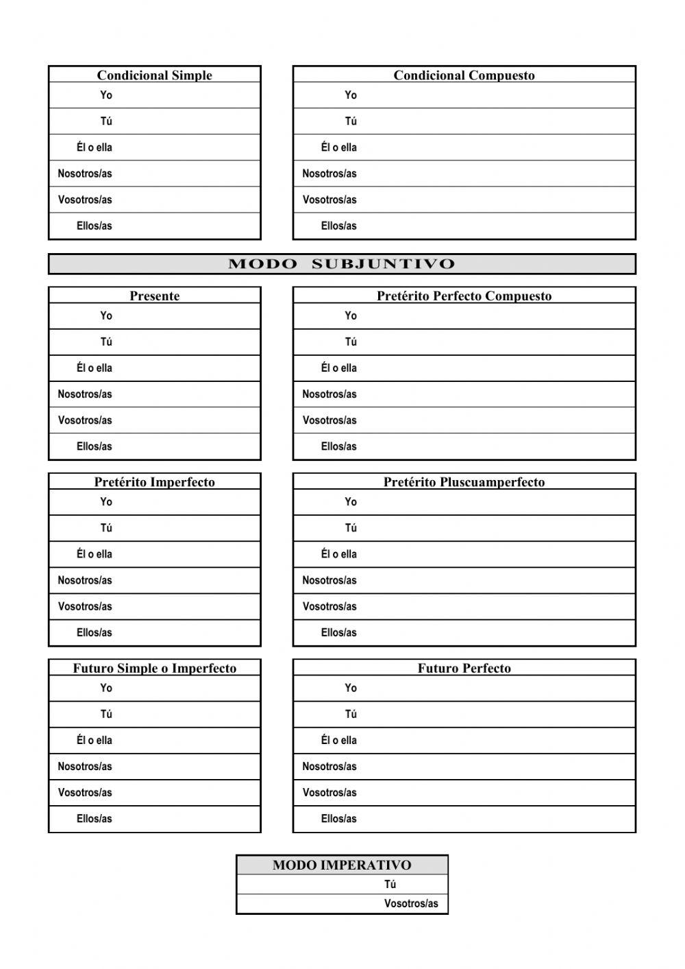 CONJUGACIÓN VERBO COPIAR