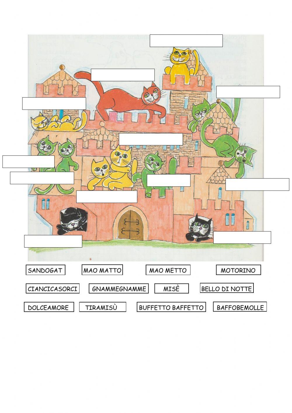 Problema QUANTI GATTI