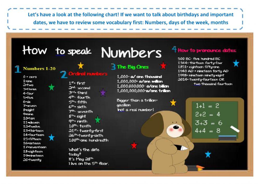 English Lesson - 11. 