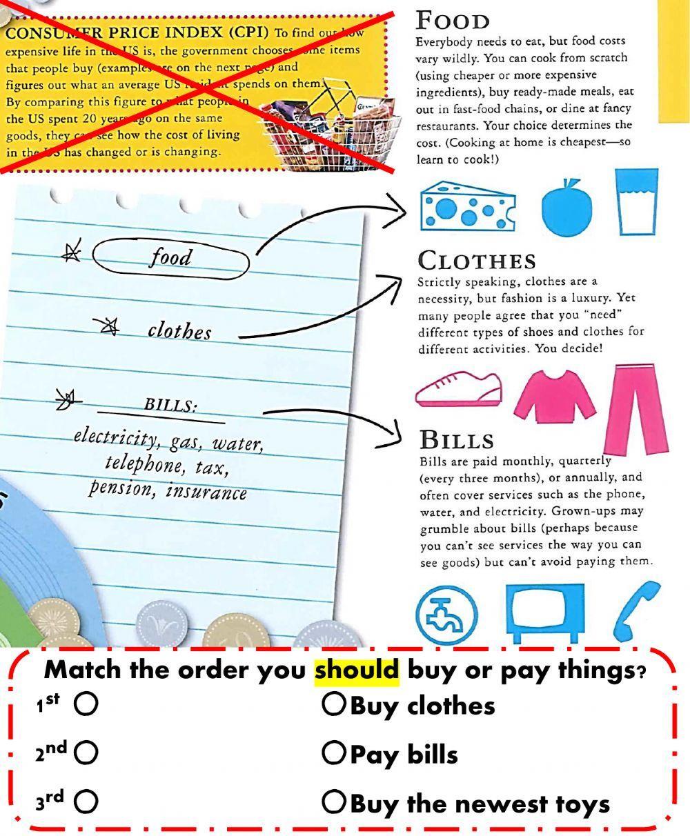 Business Wants and Need