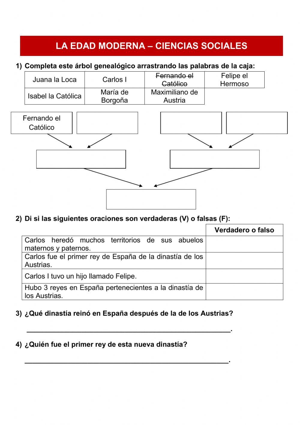 Transición Austrias y Borbones
