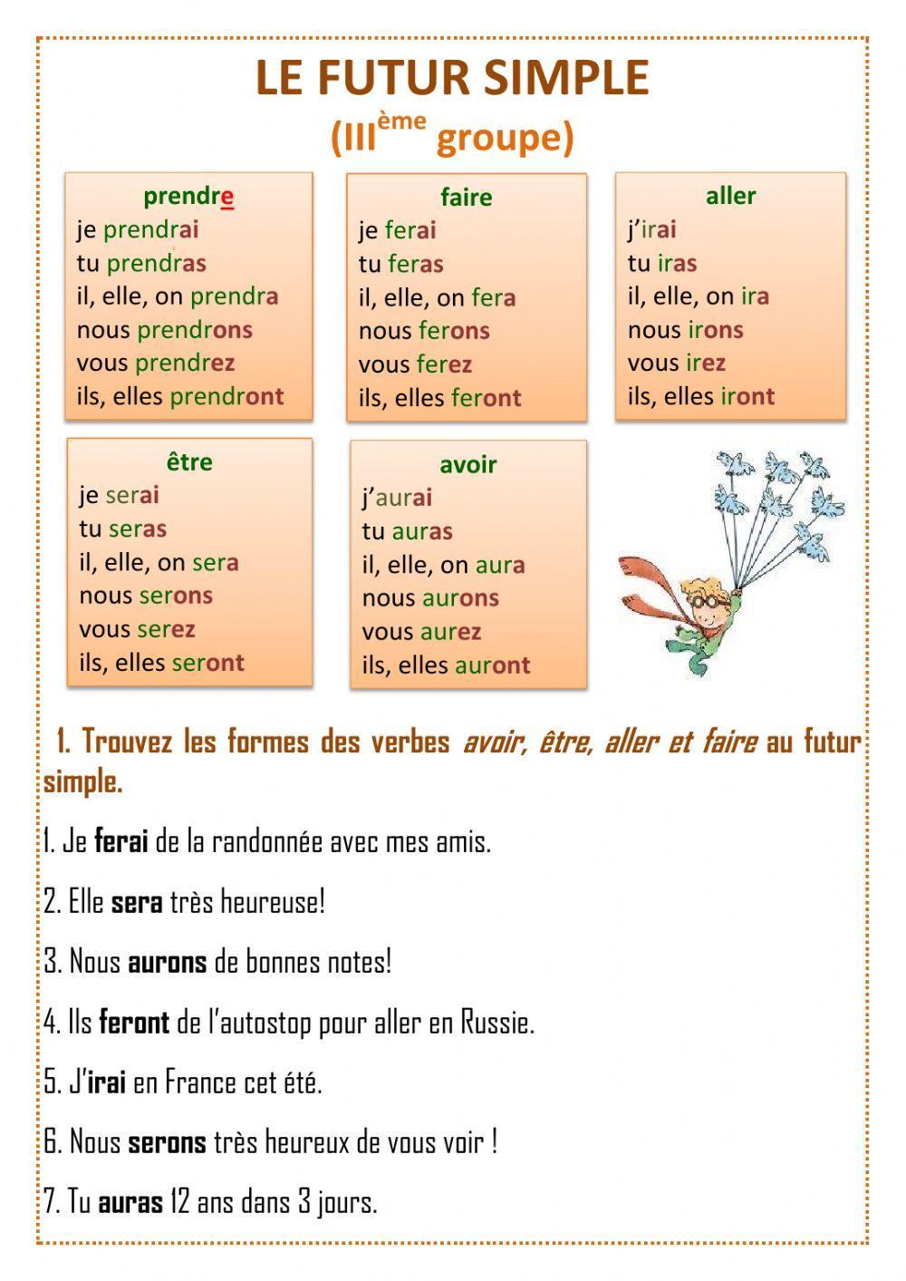 Le futur simple 2. 5 classe