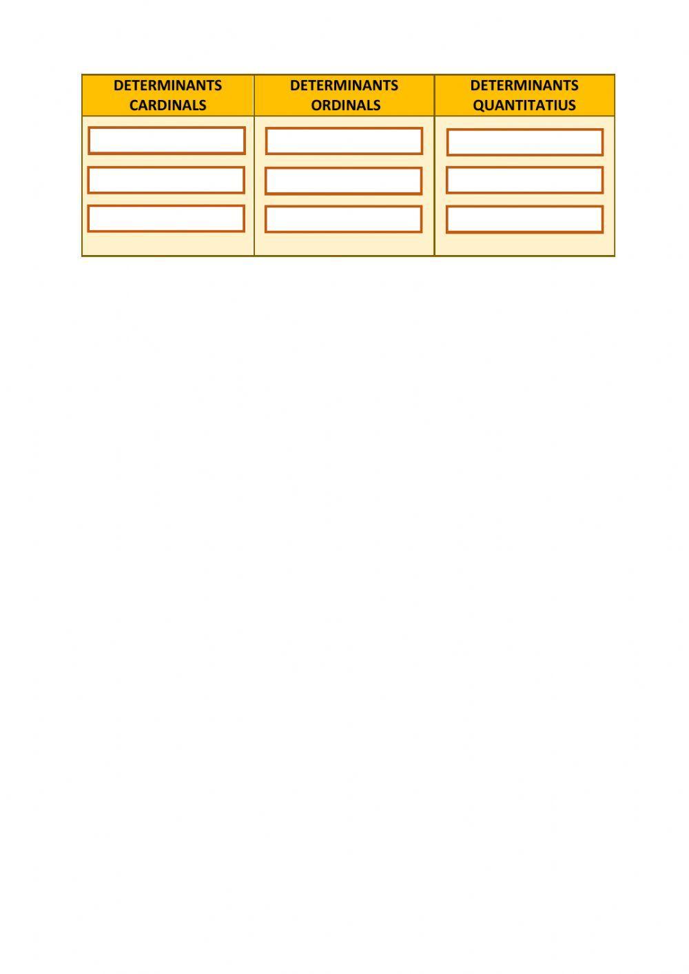 Fitxa 2 - Els determinants