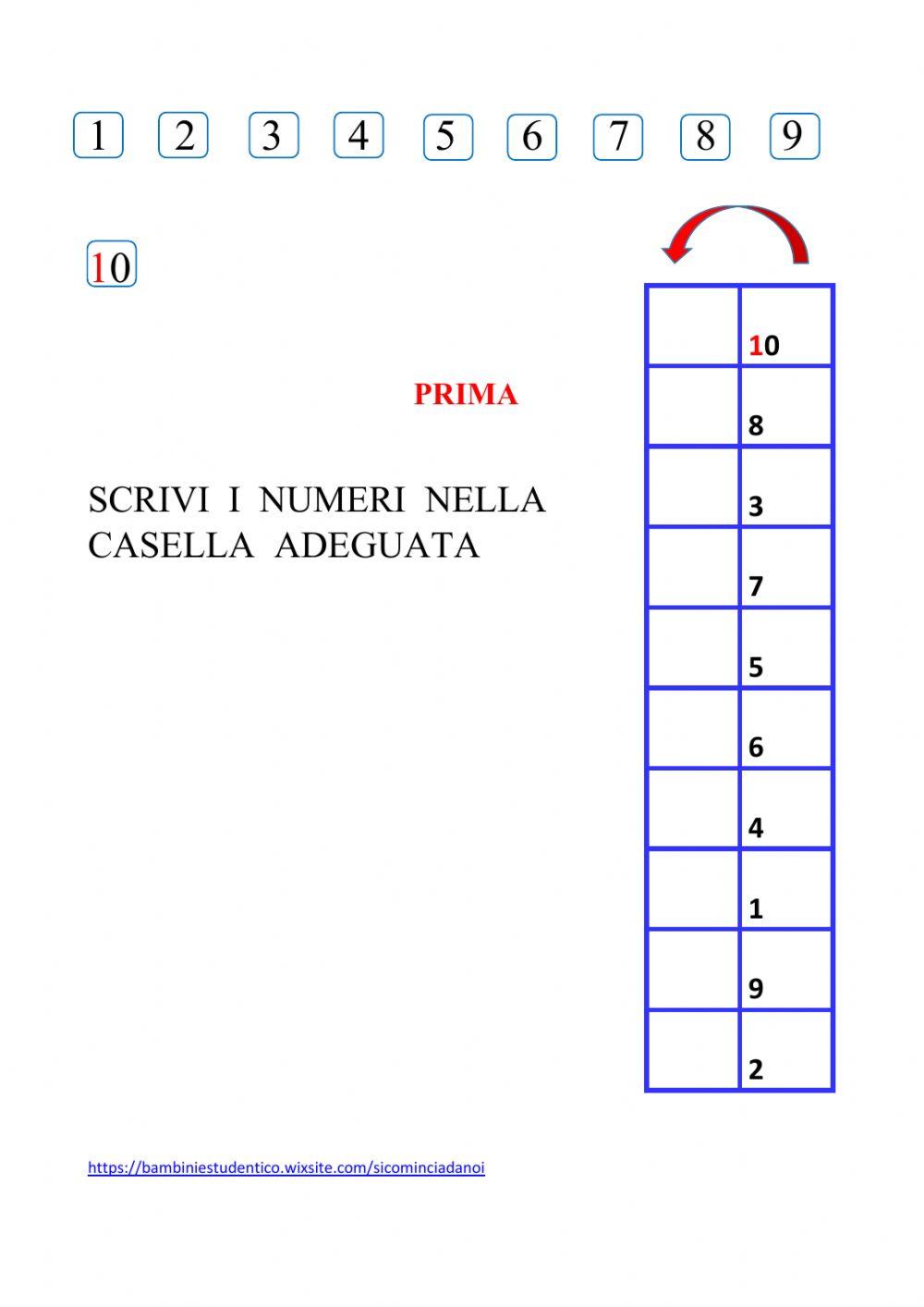 Numeri (0..10) : PRIMA DOPO