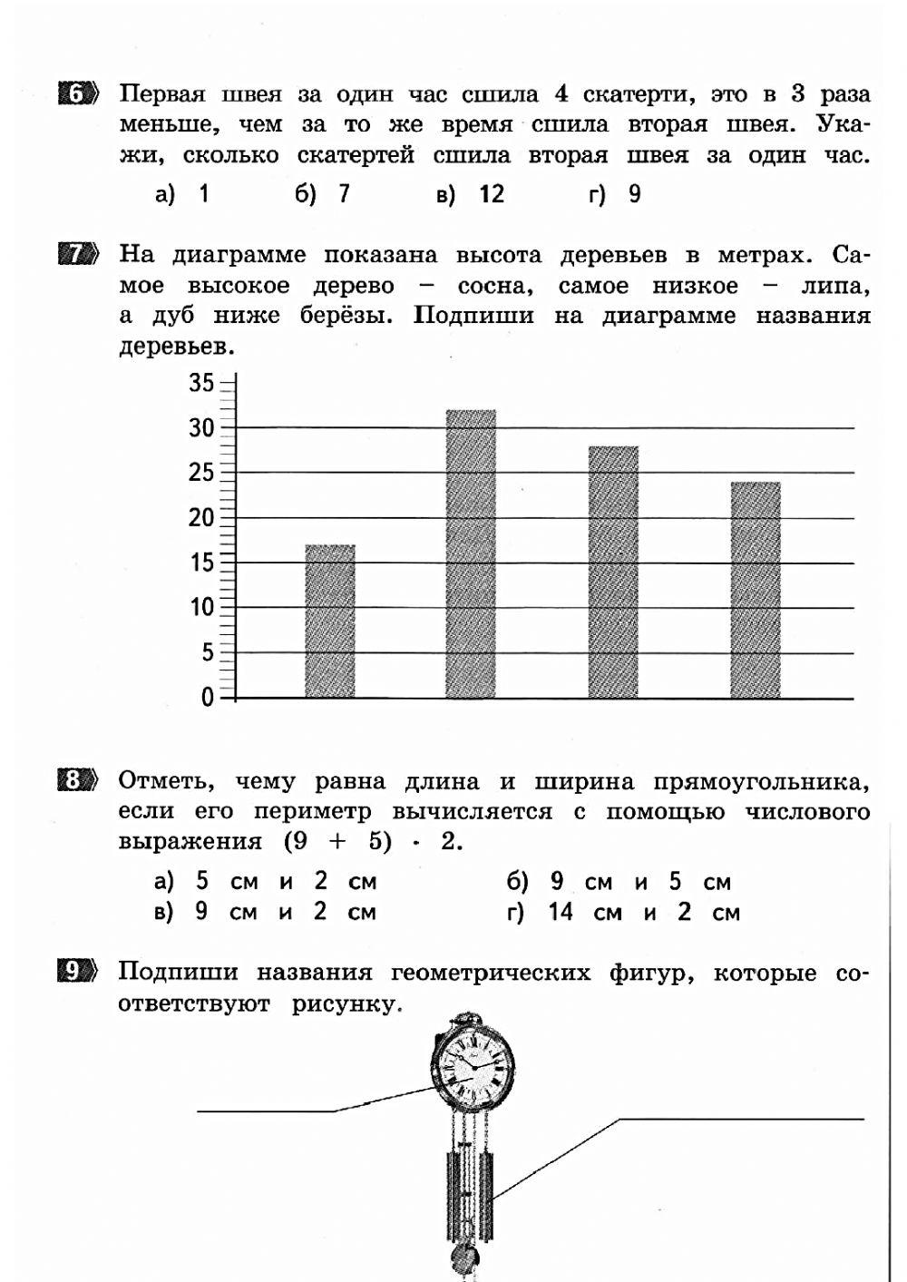 Итоговая 4 класс