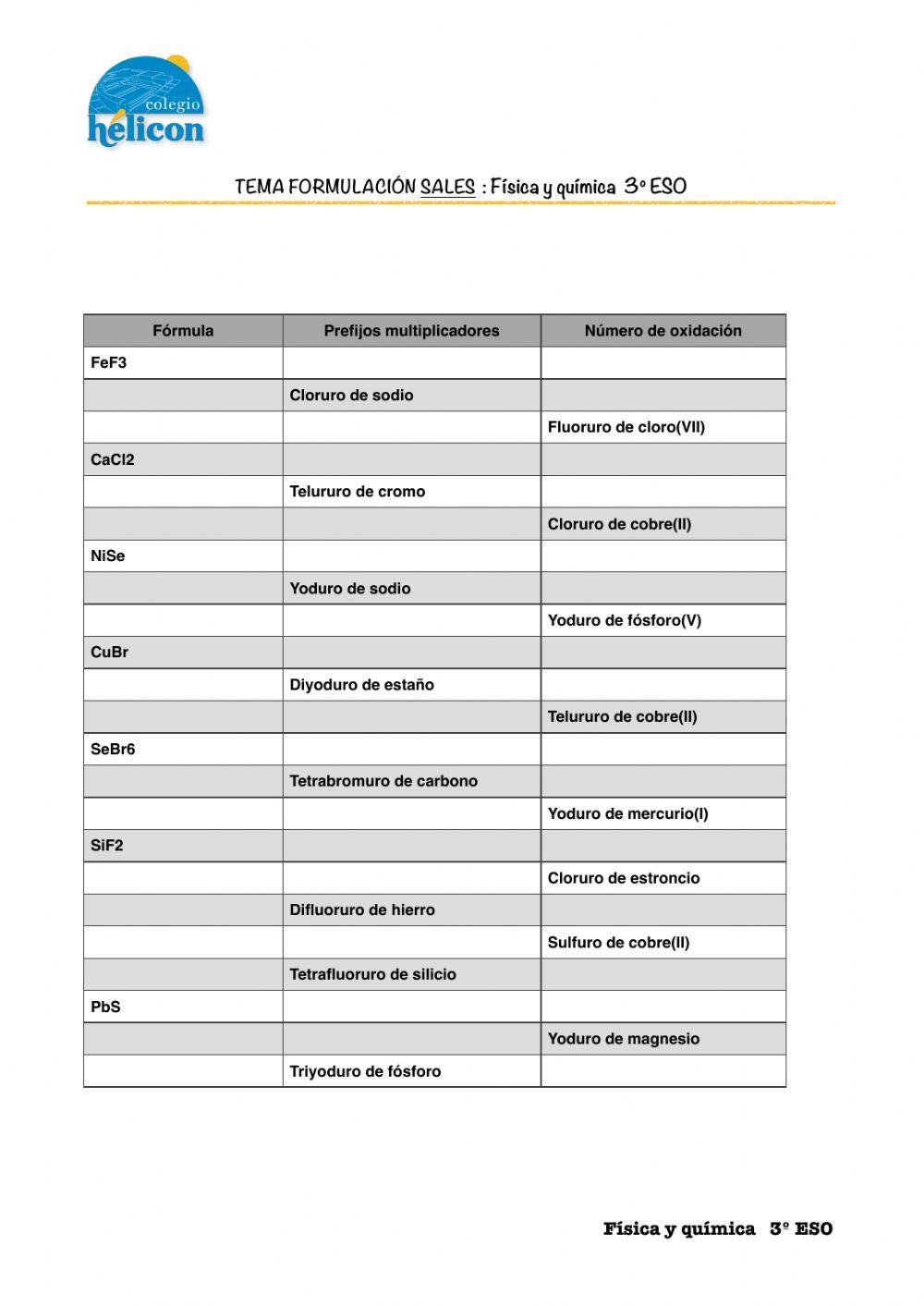 Formulación sales binarias