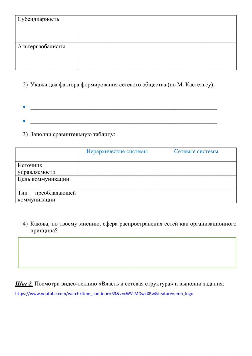 Сетевые структуры в современном мире