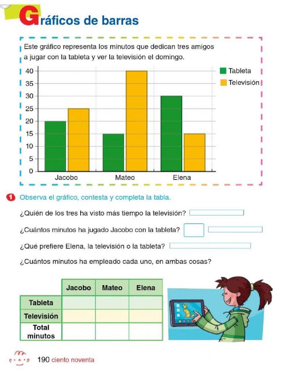 MATES 18-29 mayo Graficos de barras p11-12