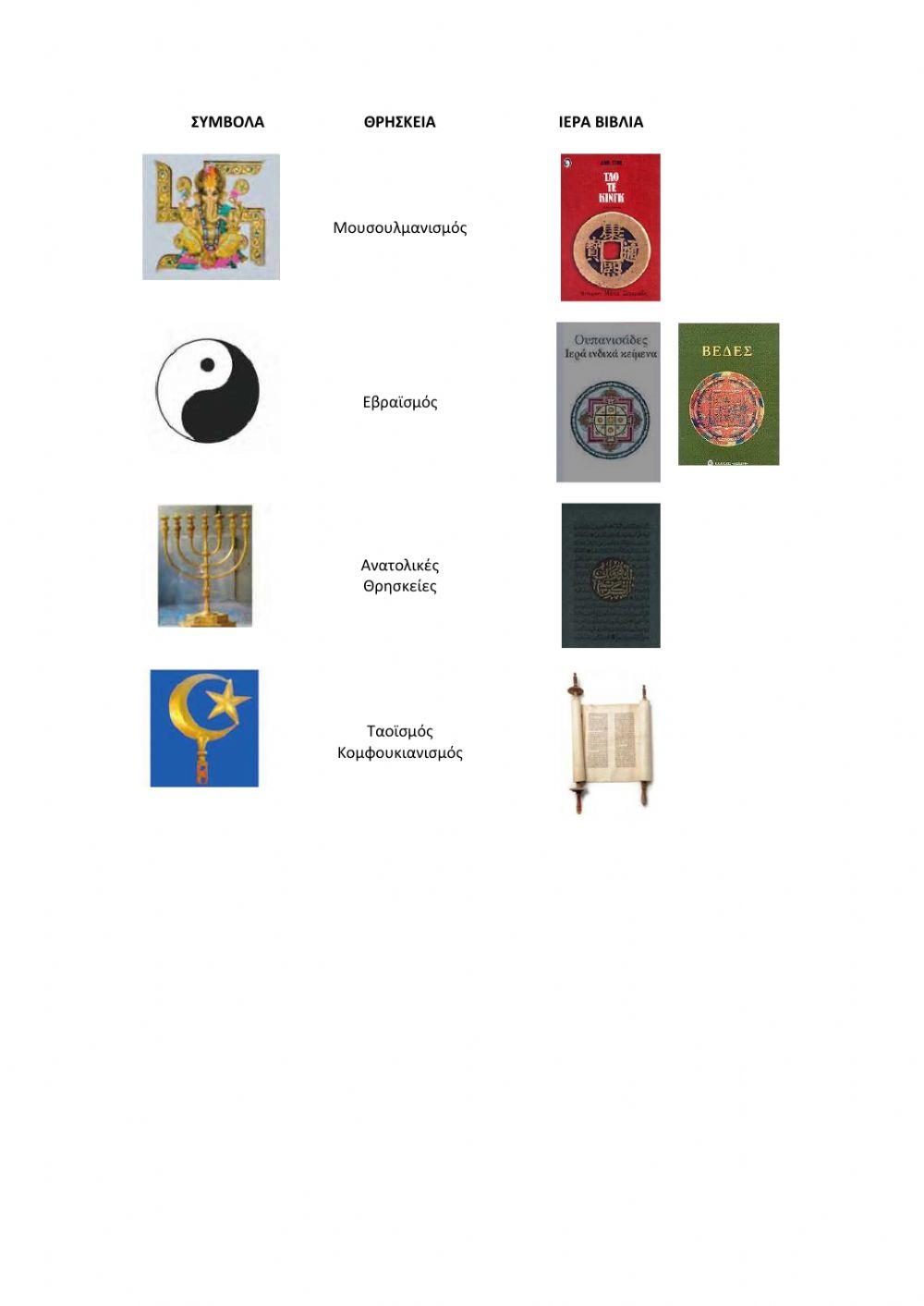 Σύμβολα και ιερά βιβλία από άλλες θρησκείες