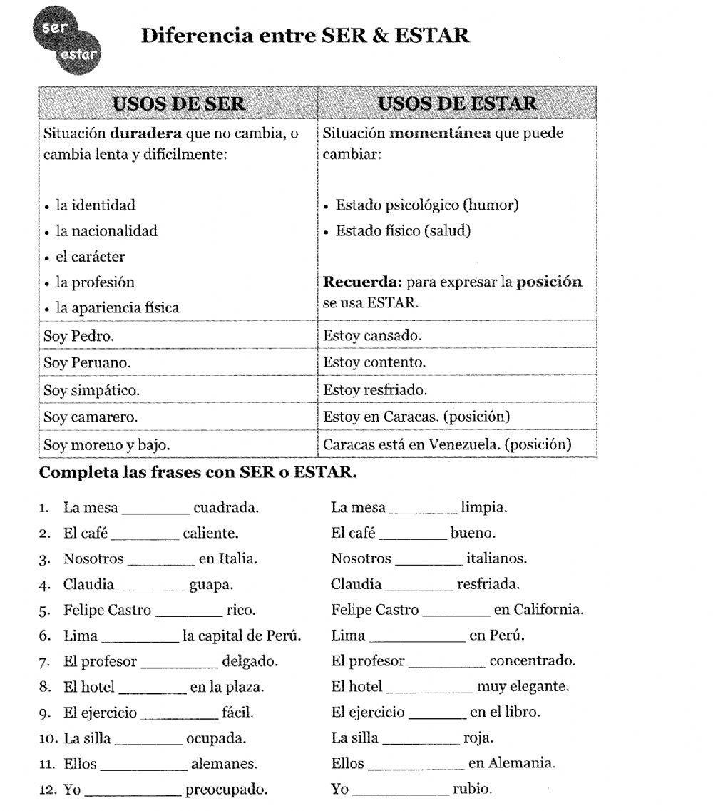 198520 diferencia entre el verbo ser y estar isabel