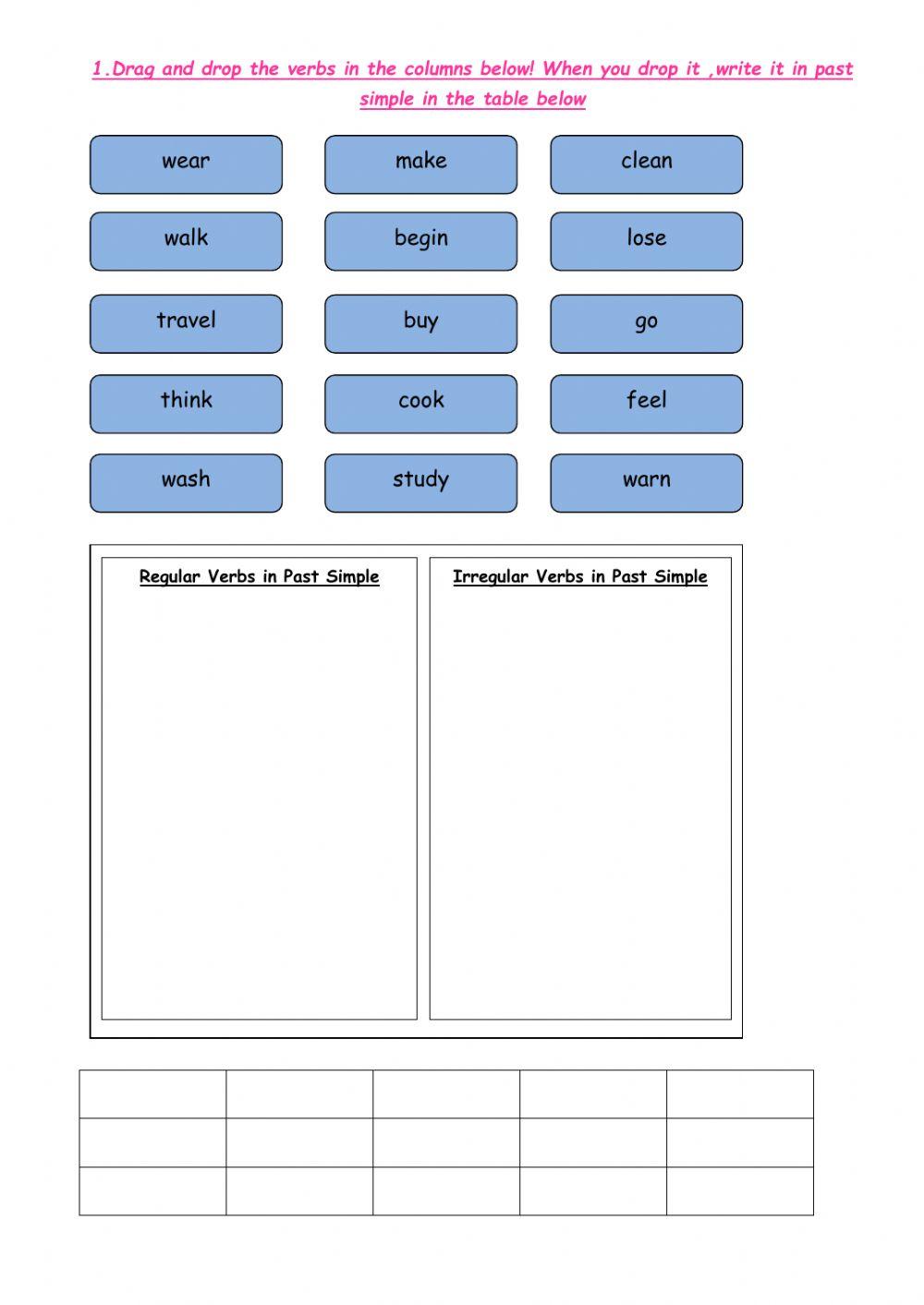 Past simple Formation