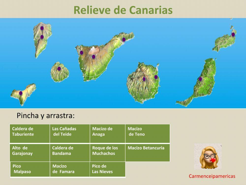 Relieve de Canarias