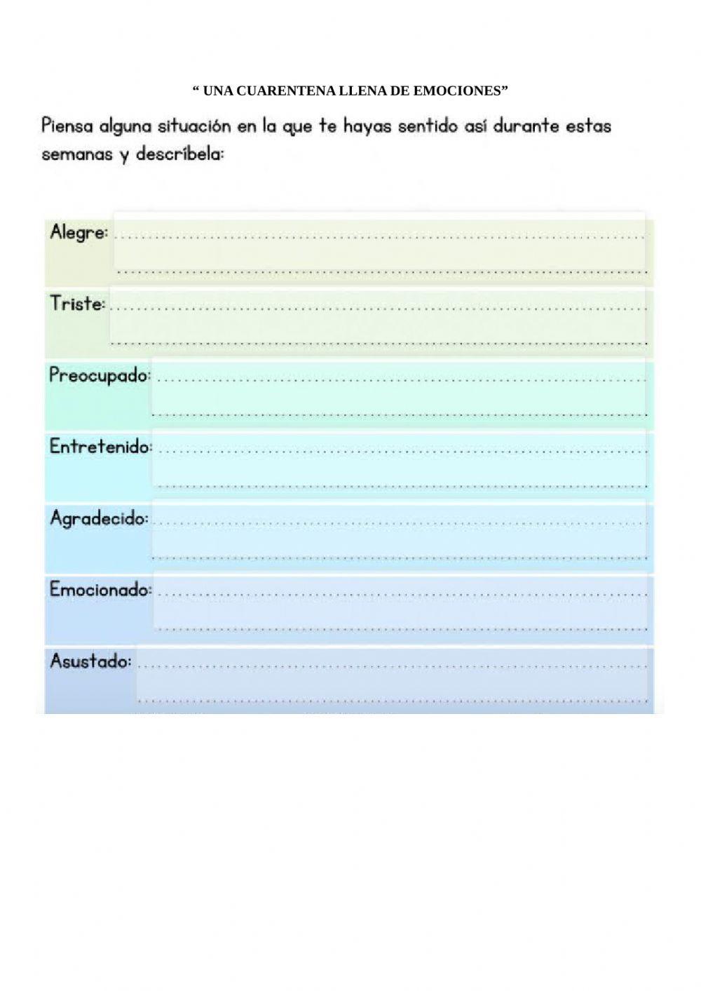 Emociones durante la cuarentena