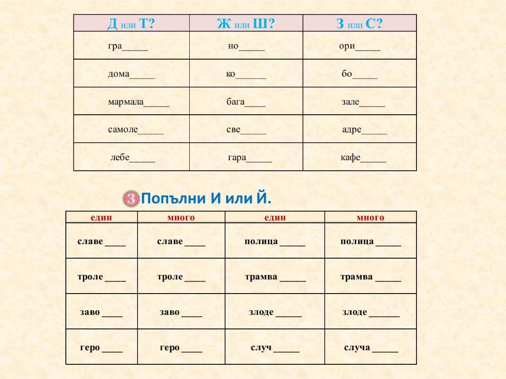 Какво научих за звуковете и буквите