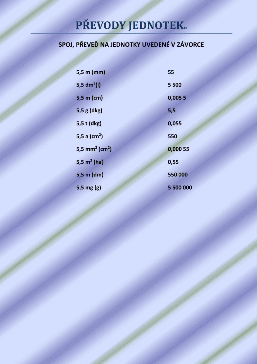 Převody jednotek 6