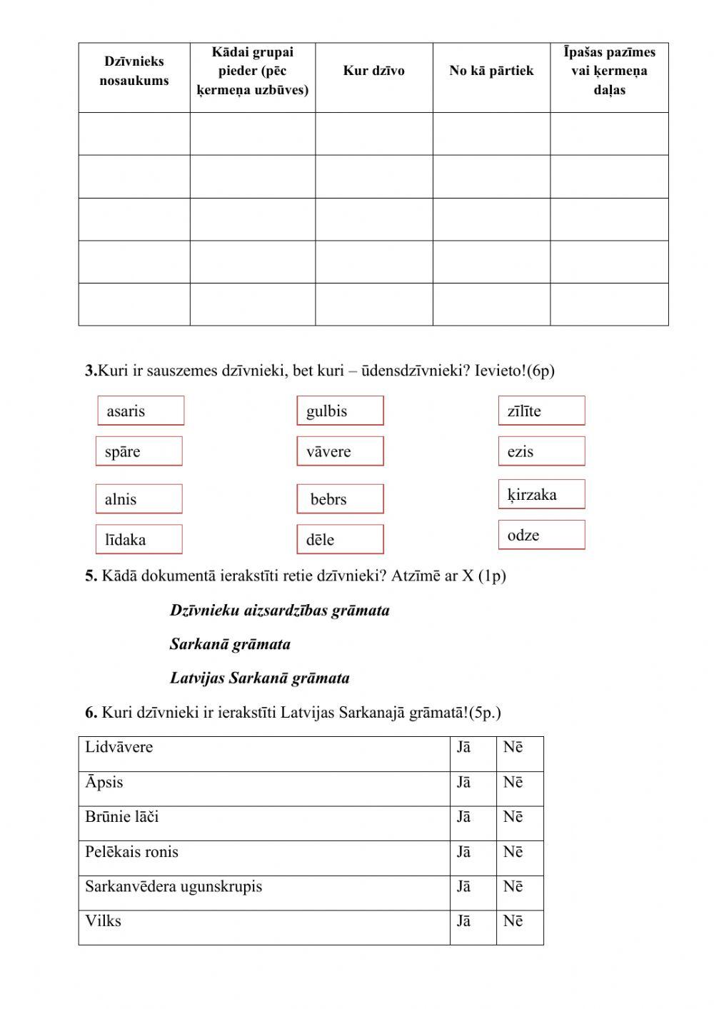 PD dabaszinībās 4.klase Dzīvnieki
