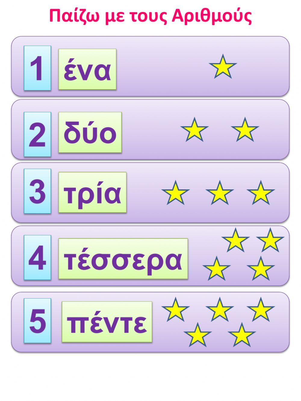Παίζω με τους Αριθμούς Παίζω με τους Αριθμούς