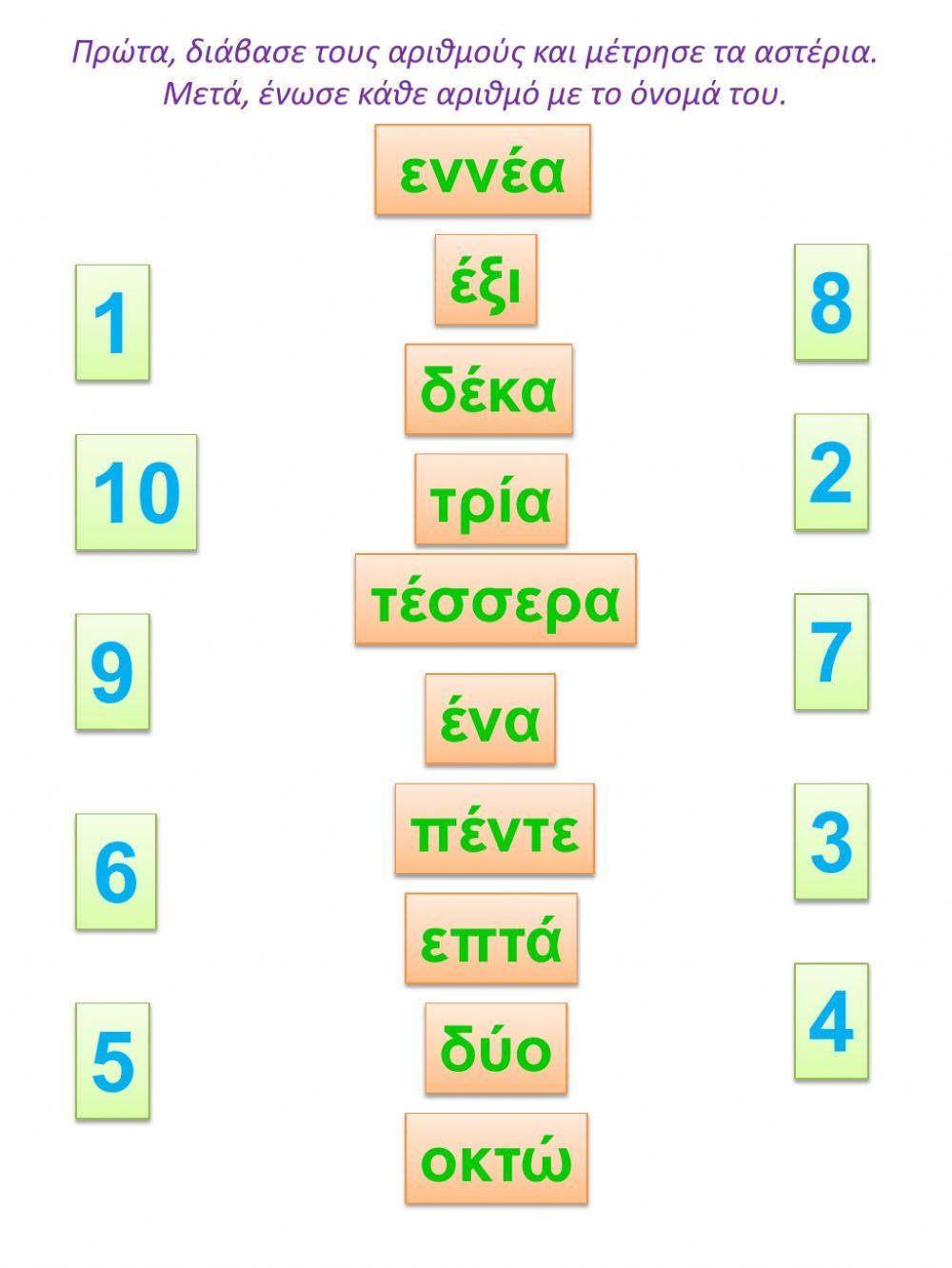 Παίζω με τους Αριθμούς Παίζω με τους Αριθμούς