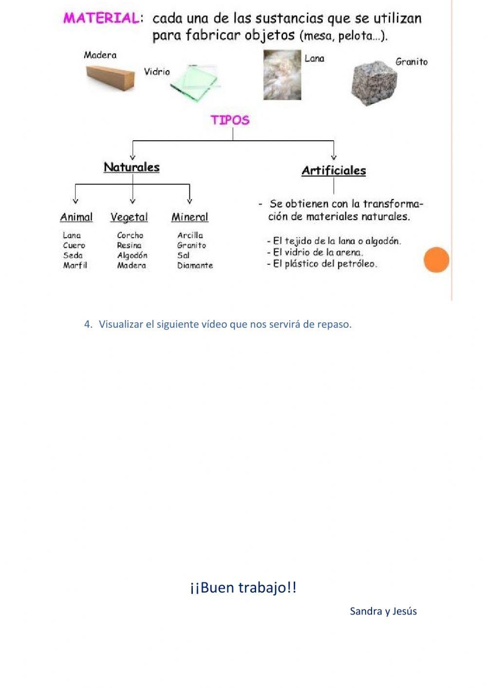 Utilizamos la materia
