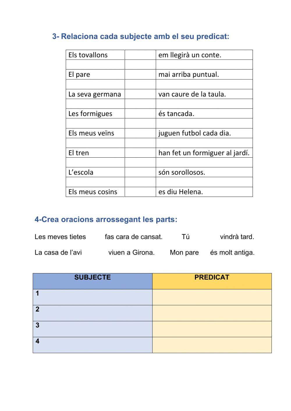 Oració: subjecte i predicat