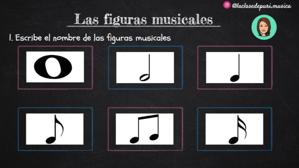Las figuras musicales