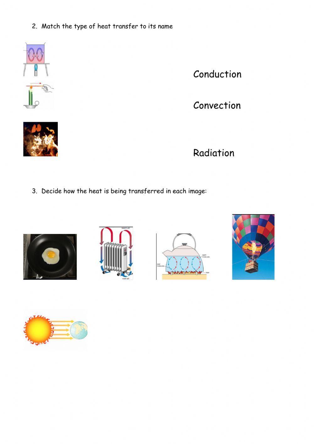 Heat transfer Heat transfer