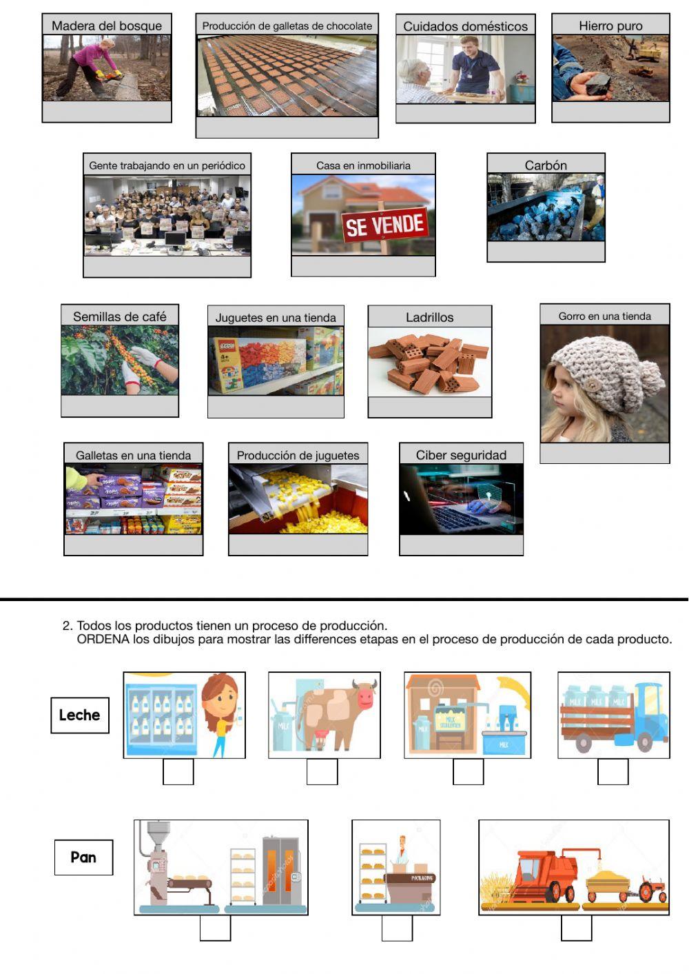 Sectores económicos. Practice paper 3.