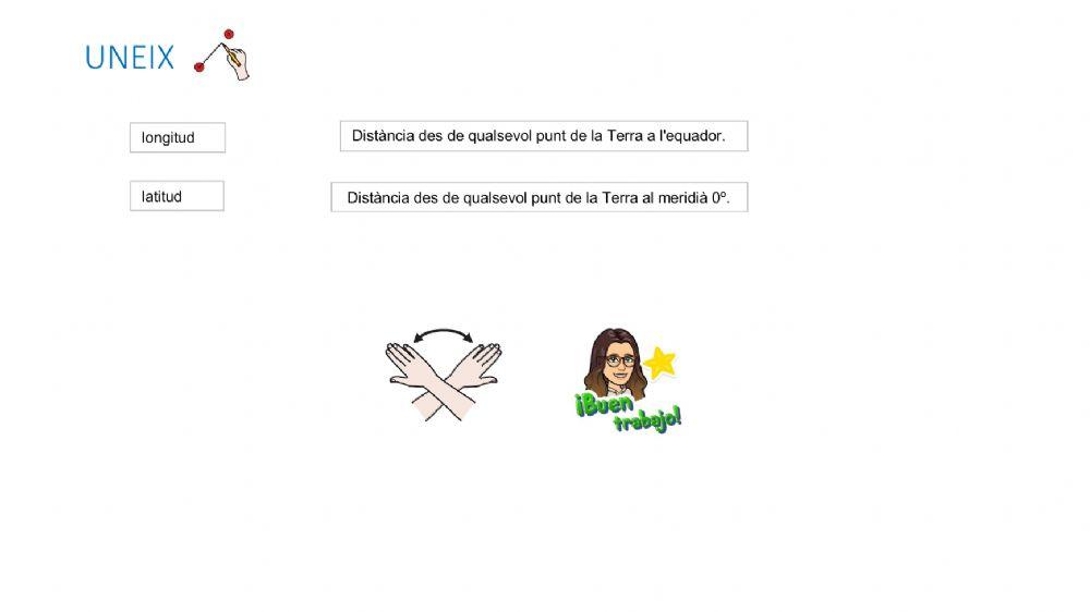 Coordenades geogràfiques Coordenades geogràfiques
