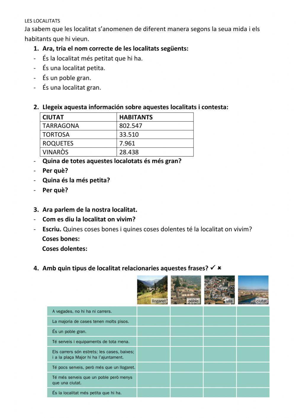 Les localitats Les localitats