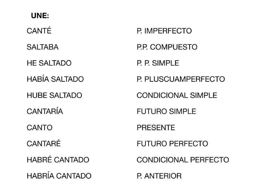 Repaso verbos indicativo