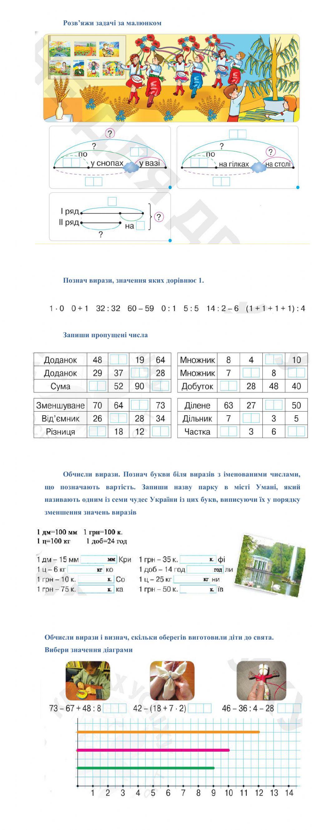 Діагностична робота