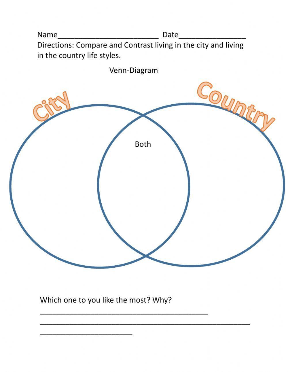 Compare and Contrast City Vs Country Compare and Contrast City Vs Country