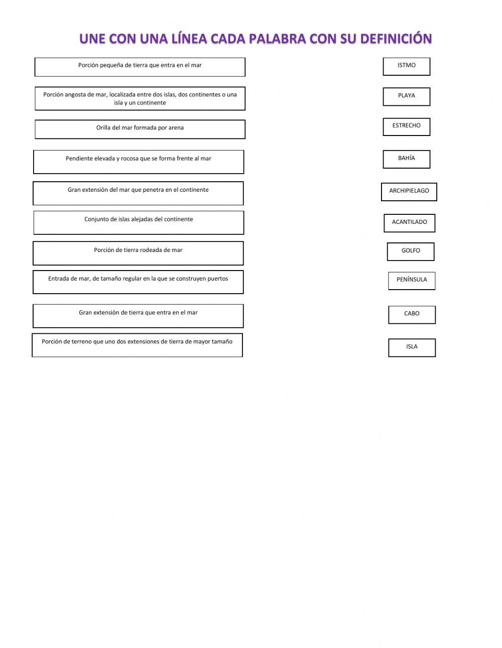 Formas del relieve Acuátic0