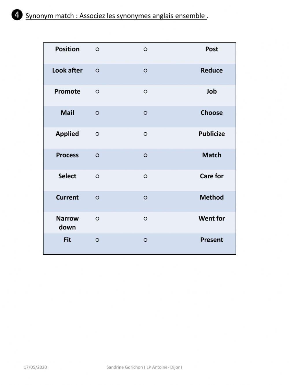 The best job in the world