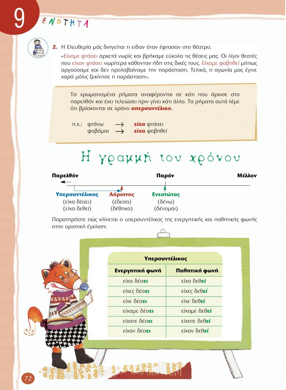 Πρώτη φορά στο θέατρο