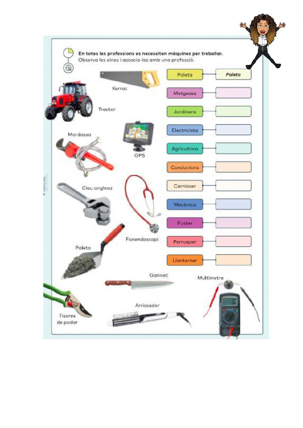 Què sabem sobre les màquines?