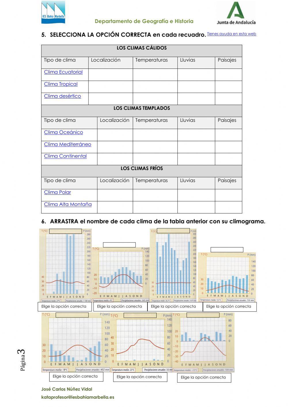 Repaso Tema 4 El clima