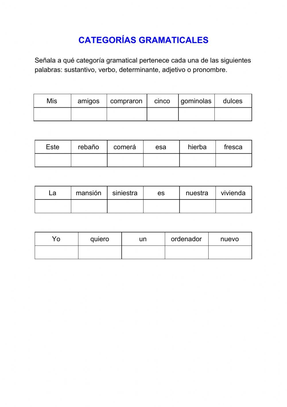 Categorías gramaticales